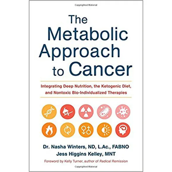 5073969a19c7b2f20f43a72eec174e14c588d28b