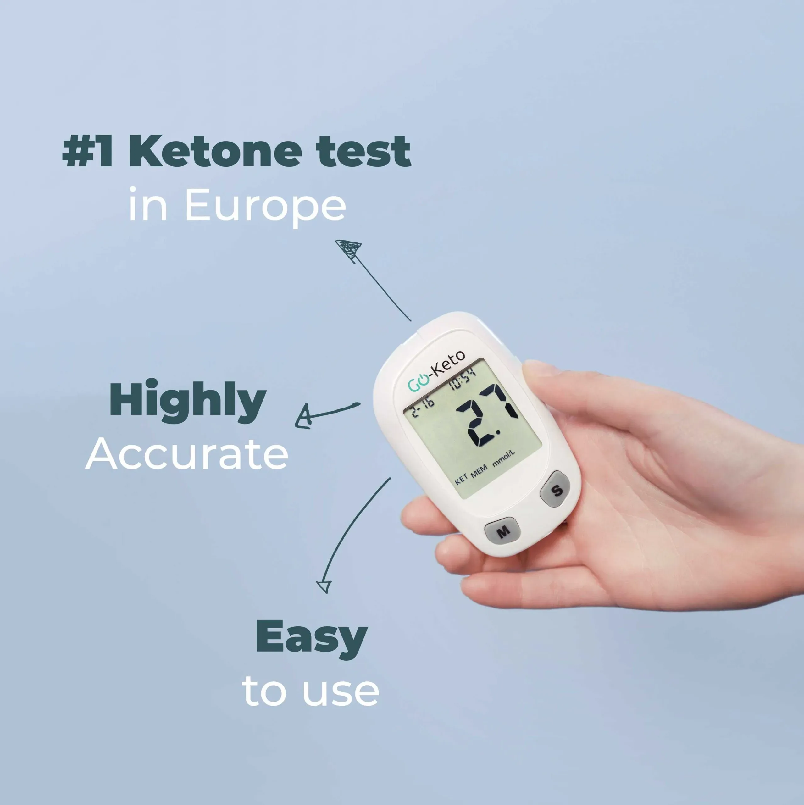 GO-Keto meterset
