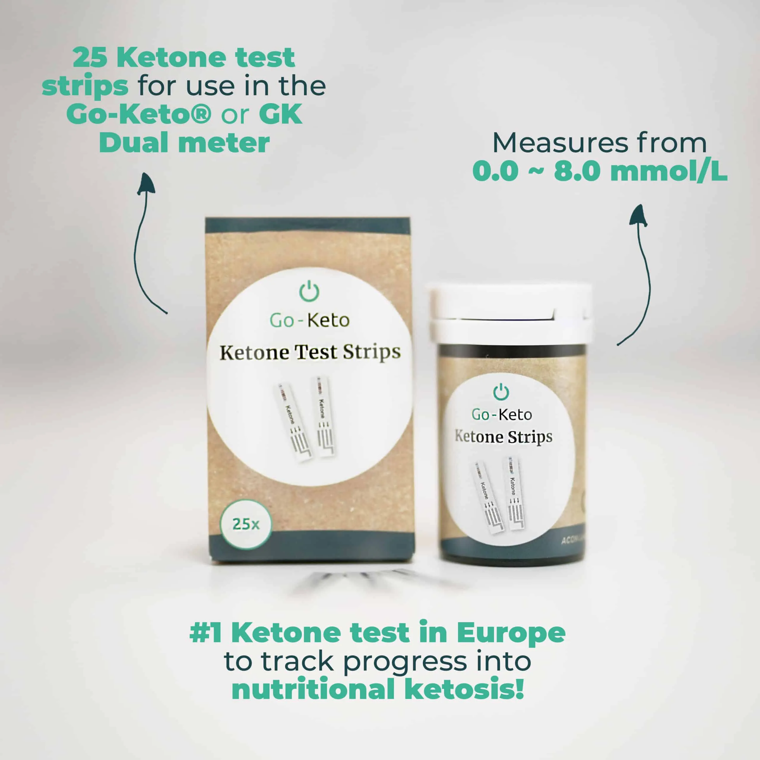 ketones-test-strips-25xKetoshop ketones-test-strips-25xKetoshop