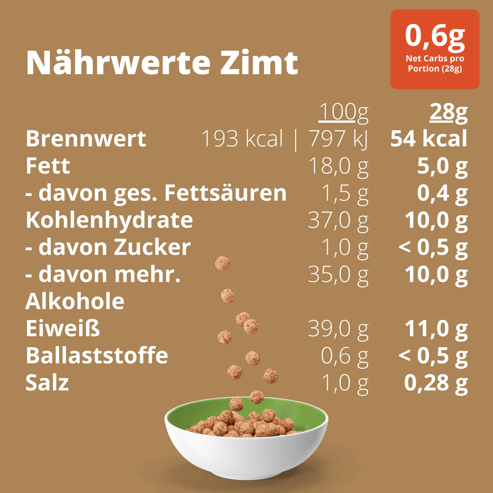 Keto-Musli-Zimt-2