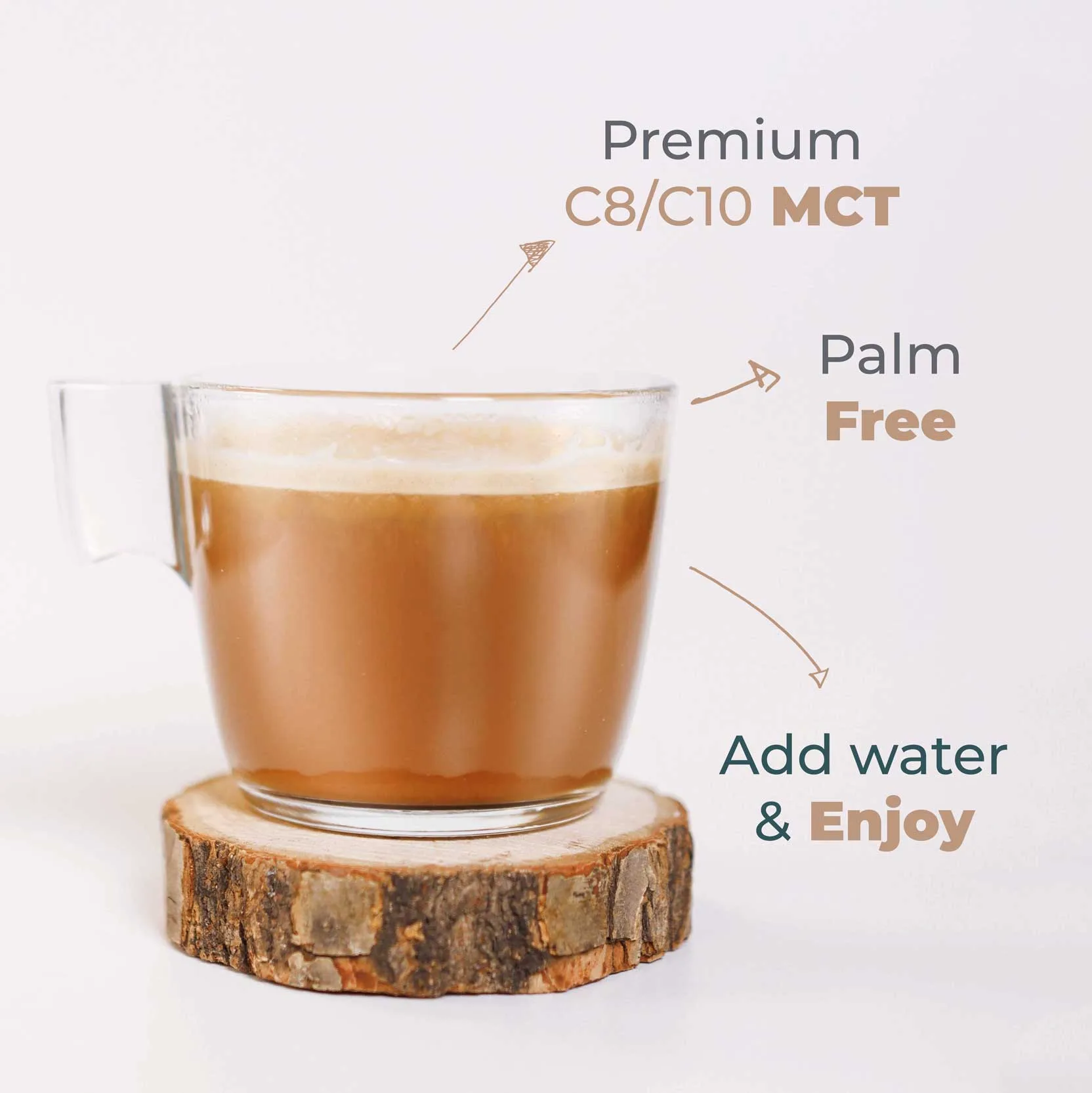 Keto Cappuccino Keto Cappuccino-Ketoshop