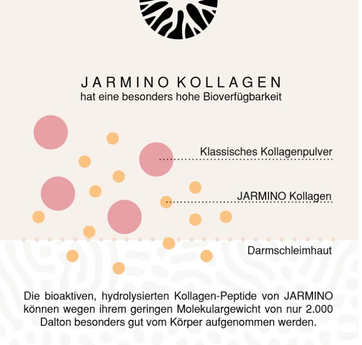 Jarmino Marine Kollagen - Ketoshop