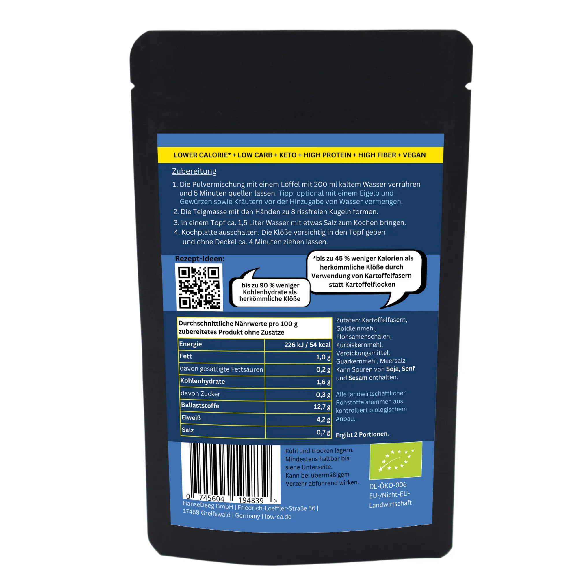 Low carb Mini klosse -backside Low carb Mini klosse -backside