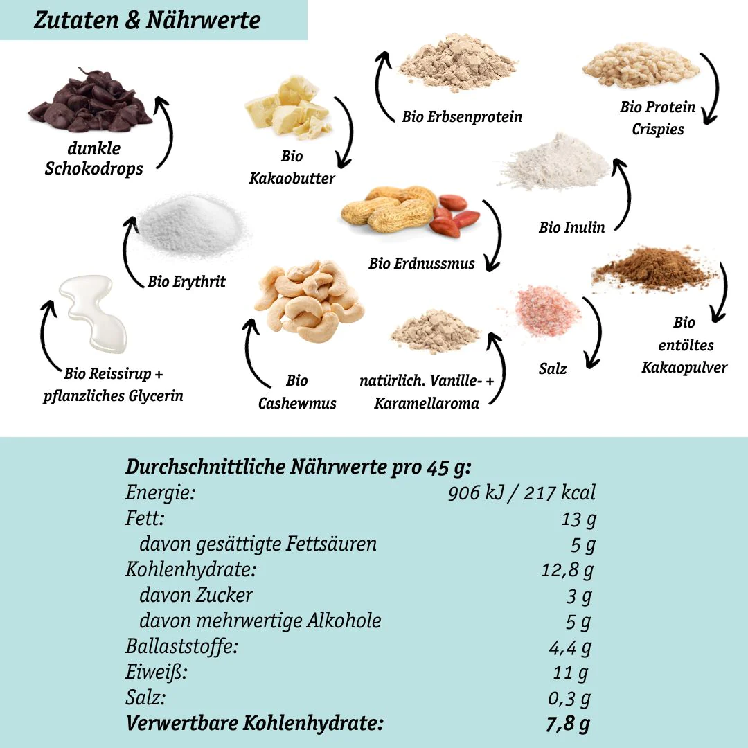 Crunchy peanut chocolate bites - protein bites Crunchy peanut chocolate bites - protein bites