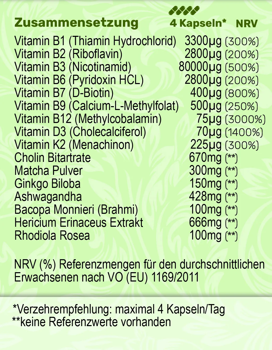 Nutrional value - Neuroforce Neuroforce Kapseln