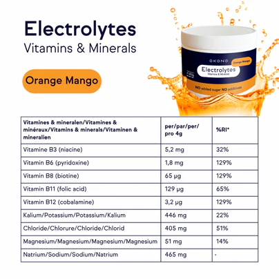 Electrolytes - Orange Mango Elektrolytes - Orange Mango