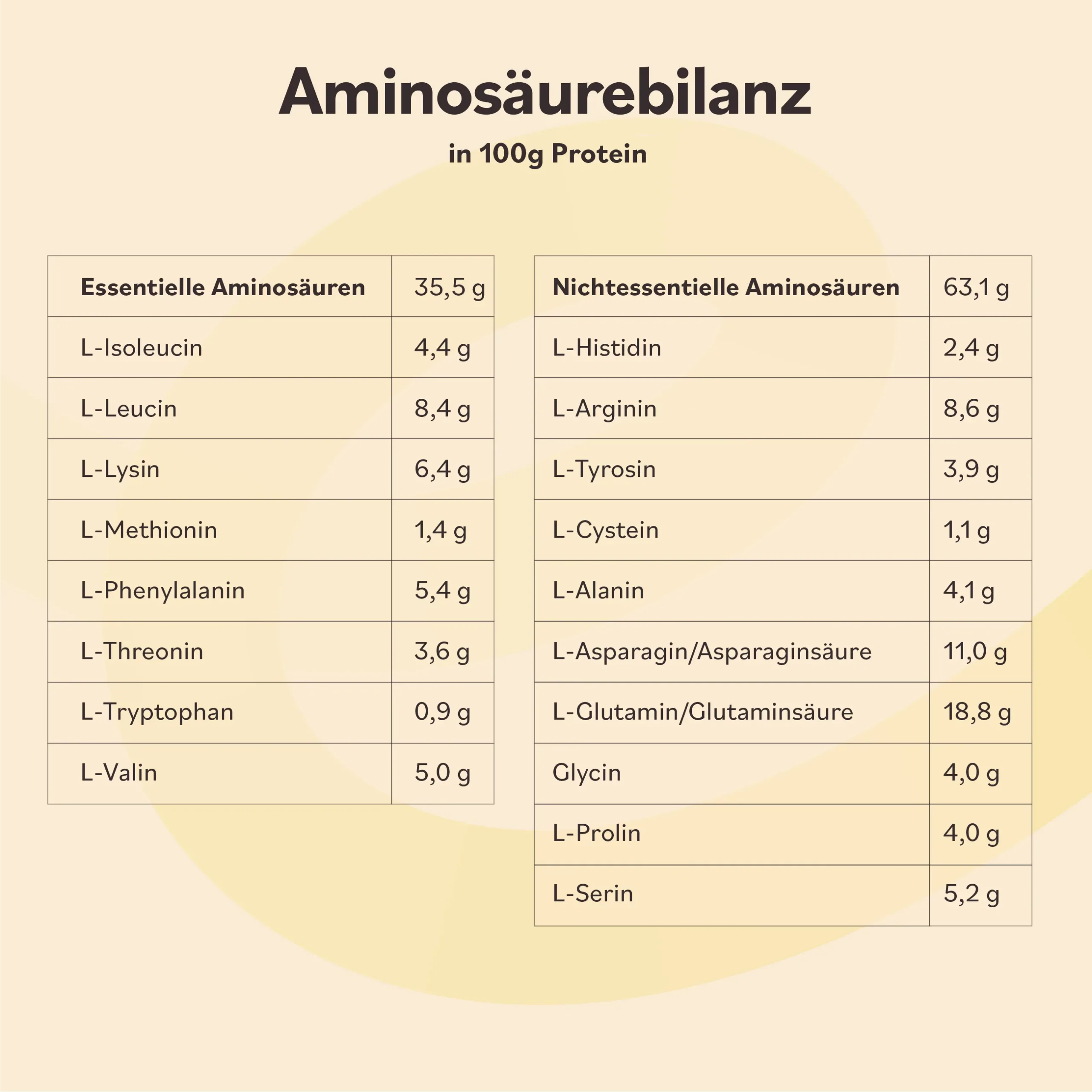 eve Vegan Protein eve Vegan Protein