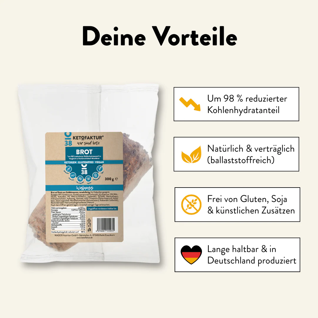 Keto Walnussbrot Keto Walnussbrot