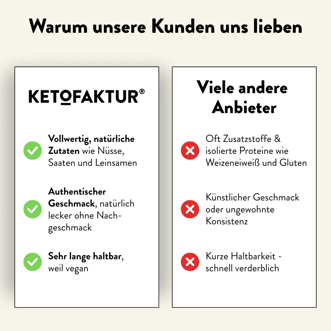 Keto Sesam Brot -No45 Sesam-Kastanie-Brot