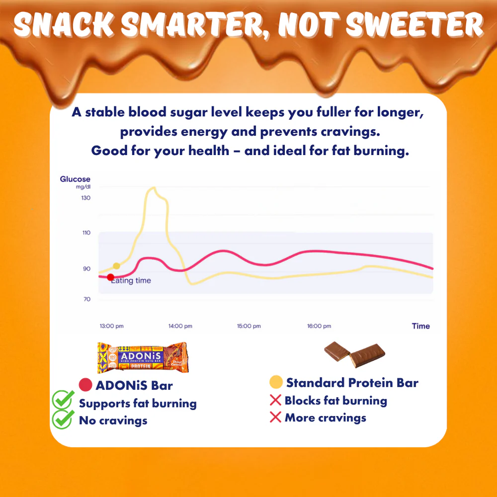 Adonis high protein and low sugar bars -Peanut caramel Adonis high protein and low sugar bars -Peanut caramel -45g